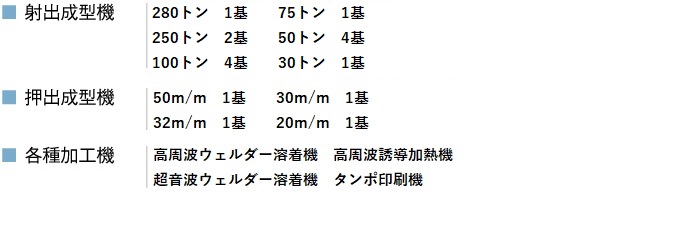 主要設備